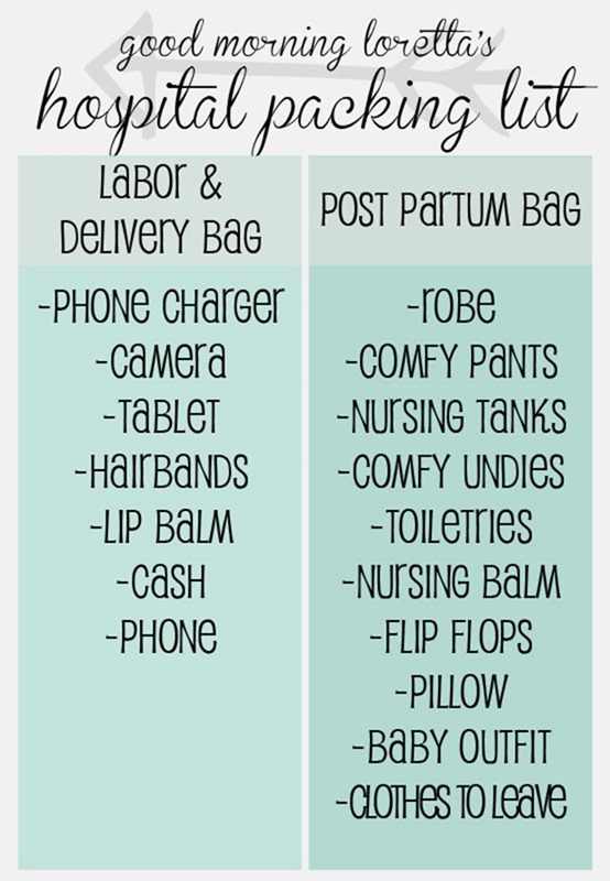 What To Pack for Labor and Delivery